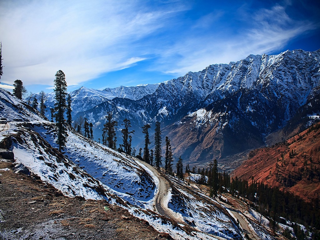 Himachal Tour Package